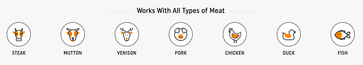 Wamoma Smart Thermometer Benefit