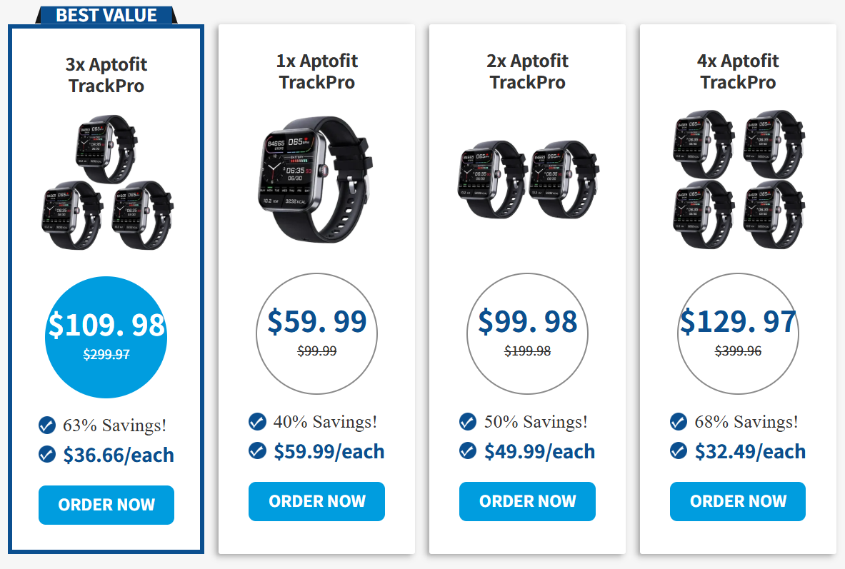 Aptofit TrackPro price details