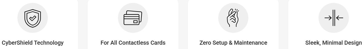 Guardality Safe Card Protection features