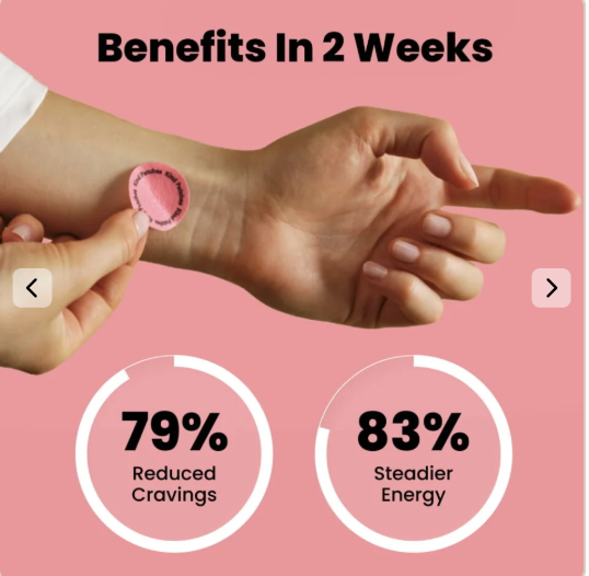 NuraPatch GLP-1 benefits